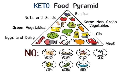 Is Keto Diet Safe