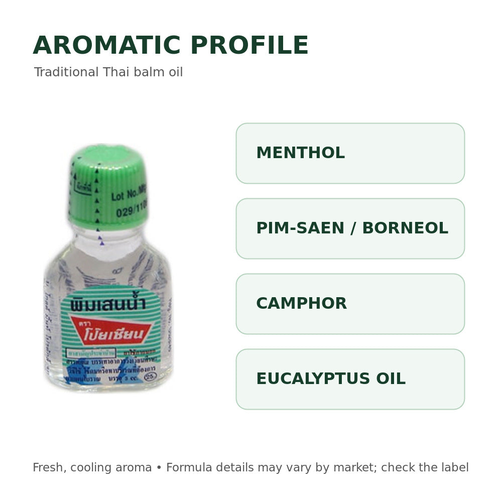 Poy-Sian Pim-Saen balm oil aromatic profile with menthol, borneol, camphor and eucalyptus oil