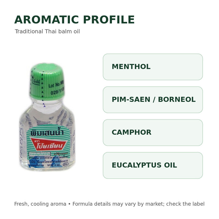 Poy-Sian Pim-Saen balm oil aromatic profile with menthol, borneol, camphor and eucalyptus oil
