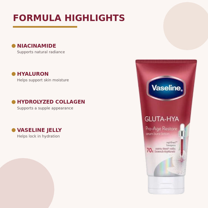 Formula highlights for Vaseline Gluta-Hya Pro-Age Restore body lotion including niacinamide hyaluron and collagen