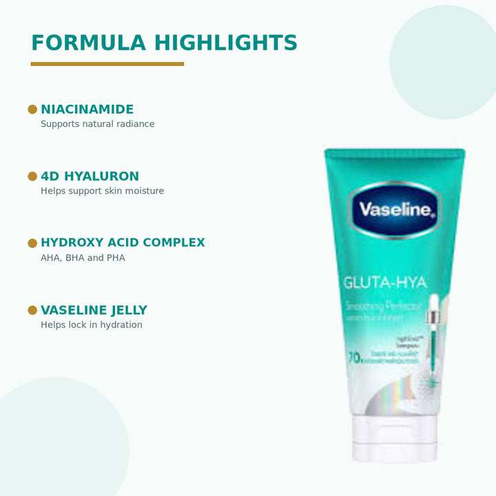 Formula highlights for Vaseline Gluta-Hya Smoothing Perfector including niacinamide 4D hyaluron and hydroxy acids