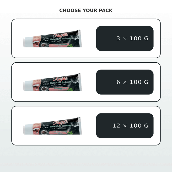 Rasyan 100 g toothpaste pack-size choices: 3, 6 or 12 tubes