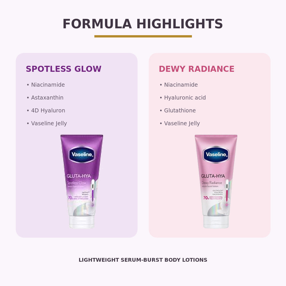 Vaseline Gluta-Hya mixed body-care duo hydration and radiance benefits