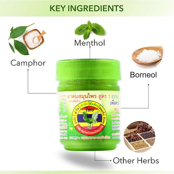 Key aromatic ingredients in Hong Thai Formula 1 Green herbal cotton inhaler
