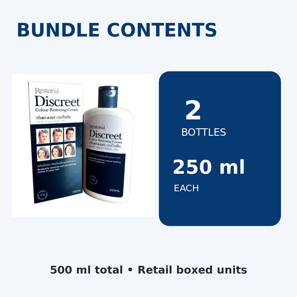 Restoria Discreet bundle contents with two 250ml bottles and boxes